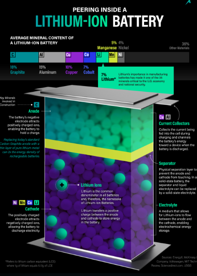 battery energy storage solutions battery energy storage solutions